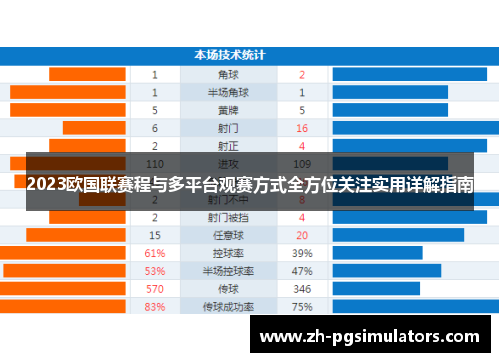 2023欧国联赛程与多平台观赛方式全方位关注实用详解指南 2023欧国联赛程与多平台观赛方式全方位关注实用详解指南