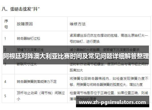 阿根廷对阵澳大利亚比赛时间及常见问题详细解答整理 阿根廷对阵澳大利亚比赛时间及常见问题详细解答整理